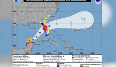 National Hurricane Center updating forecast cone for 2026 season