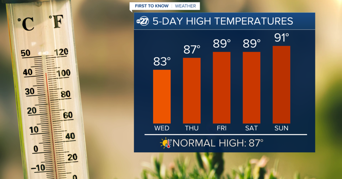 First To Know Weather - Warming Up For The Next Half Of The Week
