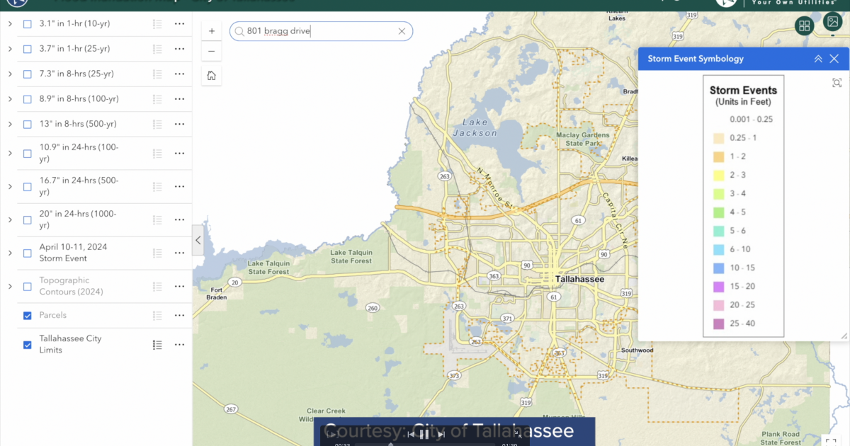 Southside Tallahassee residents prepare for hurricane season