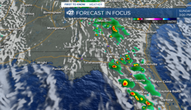 Hot, humid, and afternoon showers