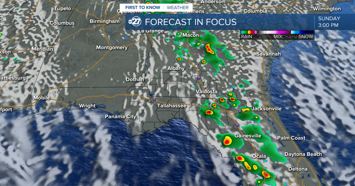 Hot, humid, and afternoon showers