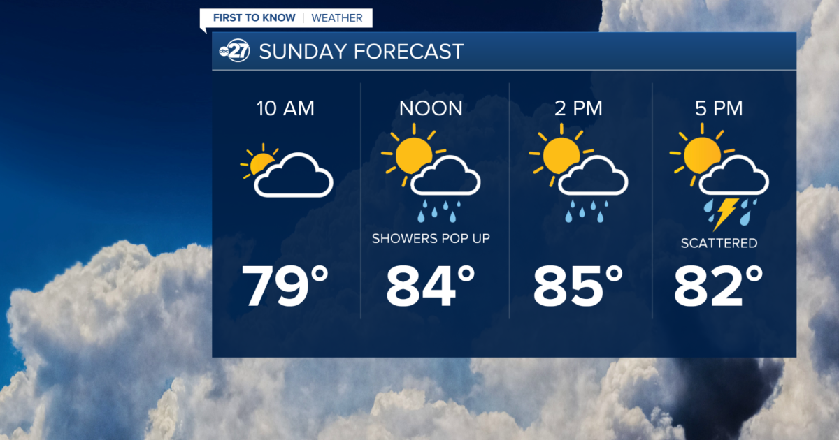Sunday Morning First to Know Forecast (5/31/2026)