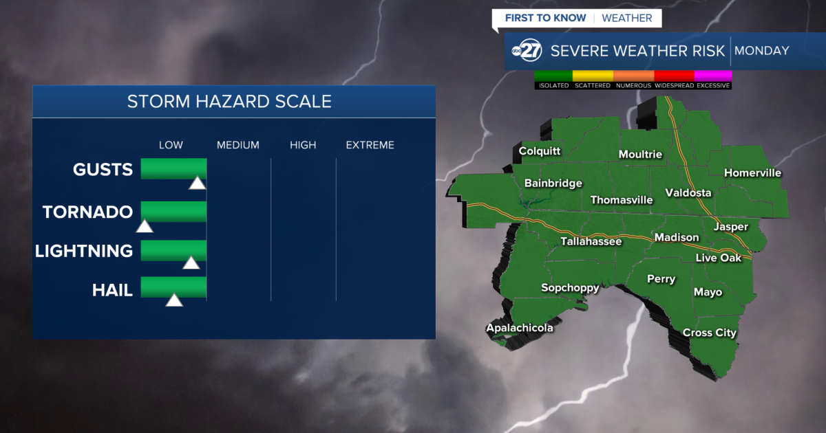 Strong to severe storms possible Monday