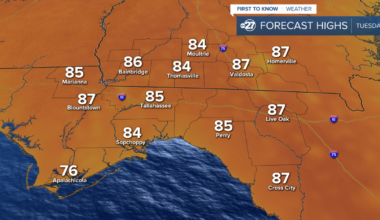 Temperatures heating up