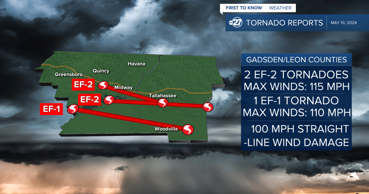 Looking back at the May 10, 2024 tornadoes