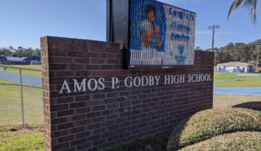 Godby High School pilots a state-of-the-art gun detection and alerting system