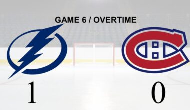 Goncalves scores in OT, Lightning beat Canadiens 1-0 to force Game 7 in Tampa