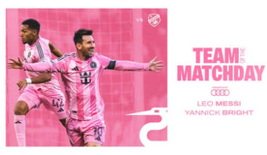 Messi and Bright Named to MLS Team of the Matchday