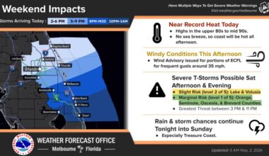Near record heat to give way to Central Florida thunderstorms Saturday – Orlando Sentinel