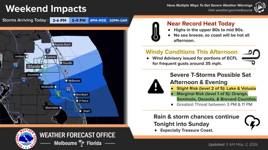 Near record heat to give way to Central Florida thunderstorms Saturday – Orlando Sentinel