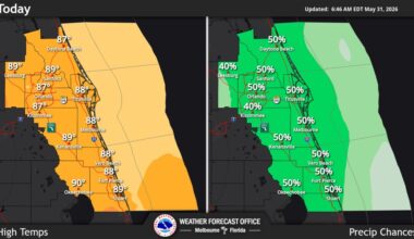 Warming, humid day building with chance of thunderstorms in Central Florida on Sunday – Orlando Sentinel