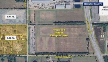 Seminole County moves forward with indoor sports complex