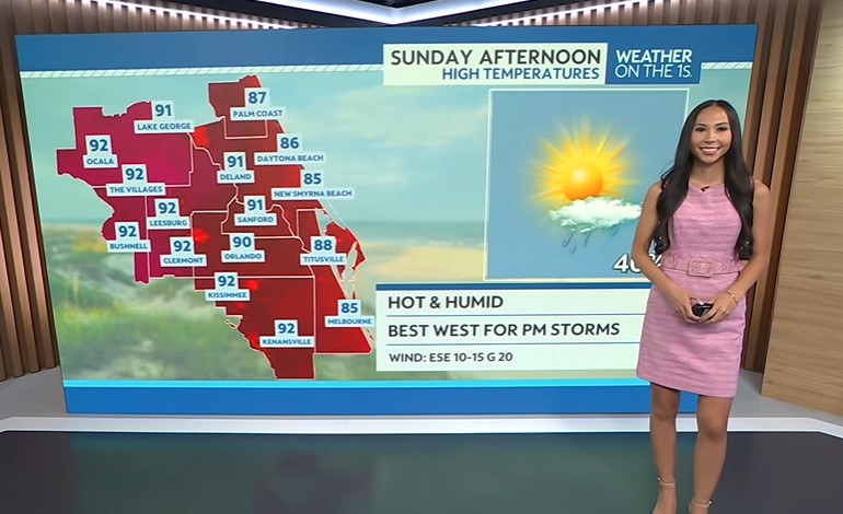 Another hot and humid day expected in Central Florida on Sunday – Orlando Sentinel