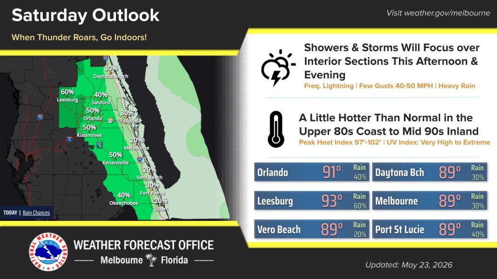 Storms focused inland over holiday weekend in Central Florida – Orlando Sentinel
