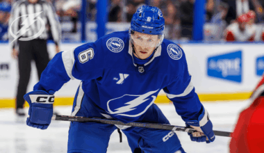 Lightning re-sign Nick Abruzzese to one-year, two way contract