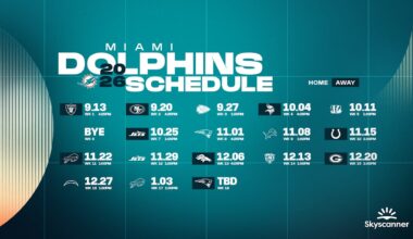 Miami Dolphins logo