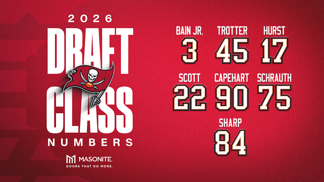 Tampa Bay Buccaneers logo