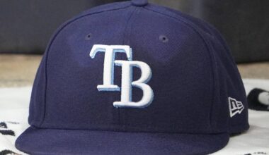 Rays Might Be Overextending Usage of Young Outfielder