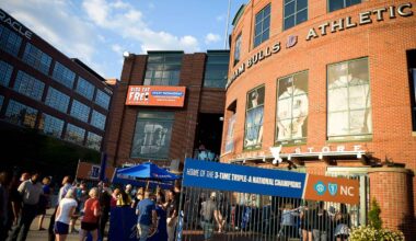 What Durham’s Down Year Says About the State of the Rays Organization