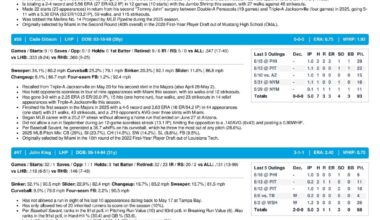 06.17 at PHI - Marlins Game Notes-images-3.jpg