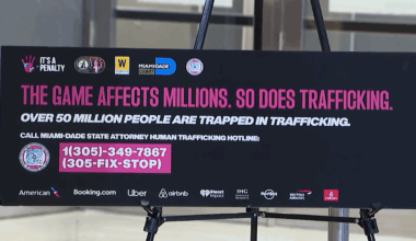 12 arrested in World Cup human trafficking sting, authorities say – NBC 6 South Florida