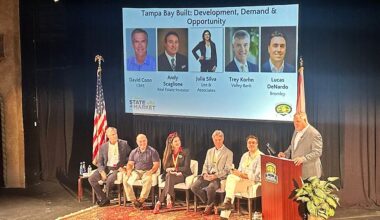 Hillsborough property appraiser hosts 'State of the Market'