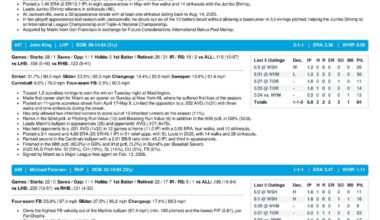 06.06 vs. TB - Marlins Game Notes-images-3.jpg