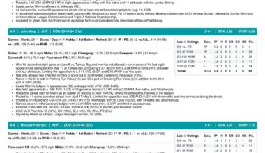 06.07 vs. TB - Marlins Game Notes-images-3.jpg