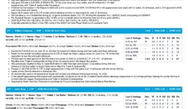 06.11.26 vs. AZ - Marlins Game Notes-images-3.jpg