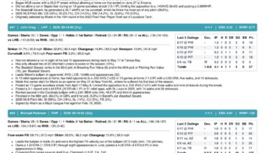 06.19.26 vs. SF - Marlins Game Notes-images-3.jpg