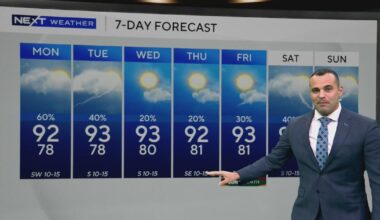Intense heat wave grips South Florida: Storms and “feels like” temps near 105°F this week