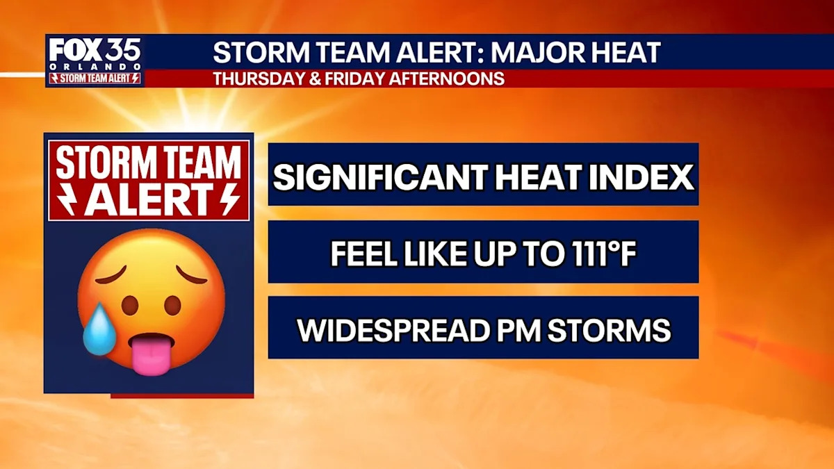 Orlando weather: Heat alert remains in effect as tropical moisture boosts storm chances