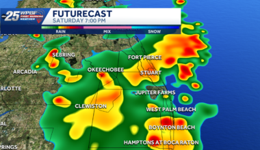 South Florida under Impact Weather Day with heat and storms expected