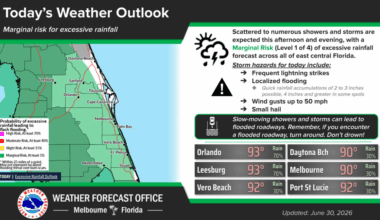 Scattered storms and extremely hot weather along the I-4 corridor – Orlando Sentinel