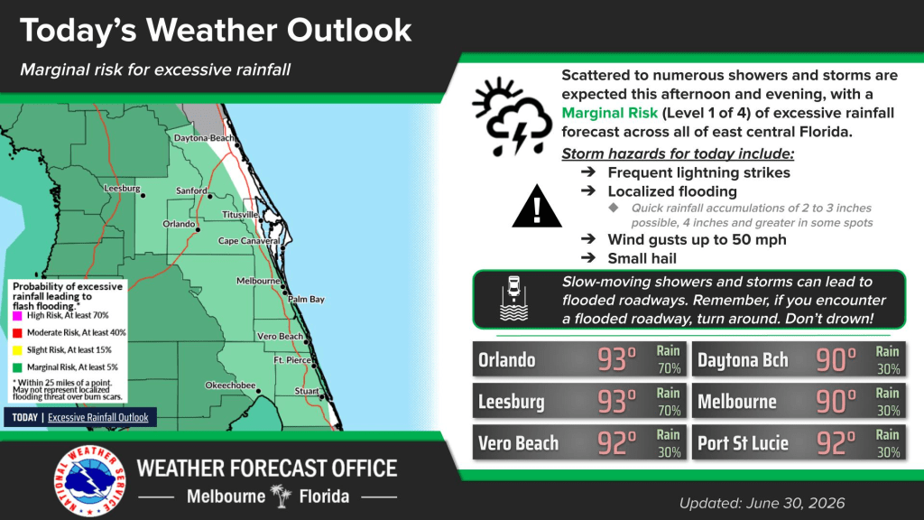 Scattered storms and extremely hot weather along the I-4 corridor – Orlando Sentinel