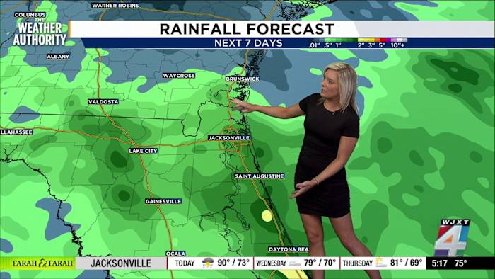 Severe storms threaten Jacksonville: Heavy rain and flooding expected on Tuesday