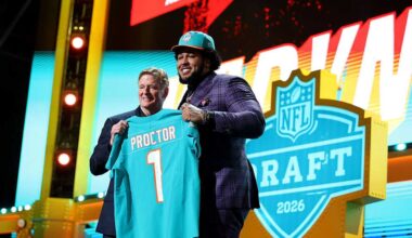 Miami Dolphins sign first-round draft pick Kadyn Proctor