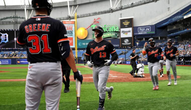Detroit Tigers sweep Tampa Bay Rays in win as Dillon Dingler stays hot