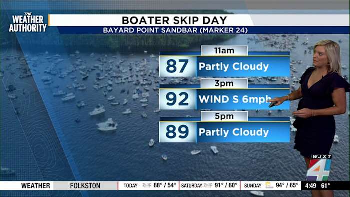 Hot, sunny skies ahead with safety alerts for boaters this weekend