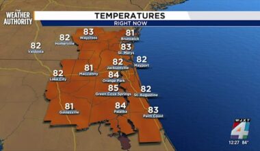 Jacksonville braces for hot weekend: Meteorologist Katie Garner shares forecast and safety tips