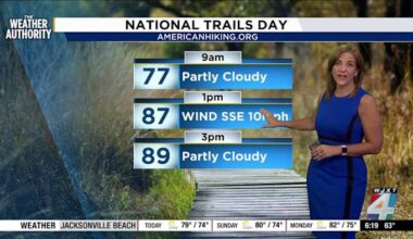 Sunshine, warm temps make for a perfect weekend outdoors in Northeast Florida, Southeast Georgia