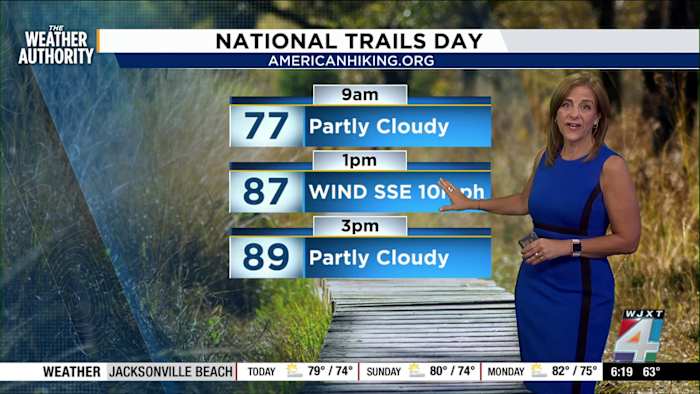 Sunshine, warm temps make for a perfect weekend outdoors in Northeast Florida, Southeast Georgia