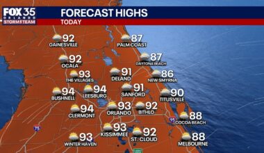 Orlando weather: Temps in the 90s for Central Florida before rain chances return midweek