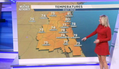 Heat & humidity building across Northeast Florida this weekend. How high will the temps soar?