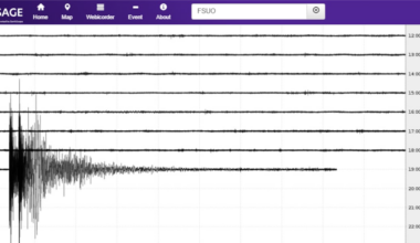 Experts explain likelihood of earthquakes in Florida