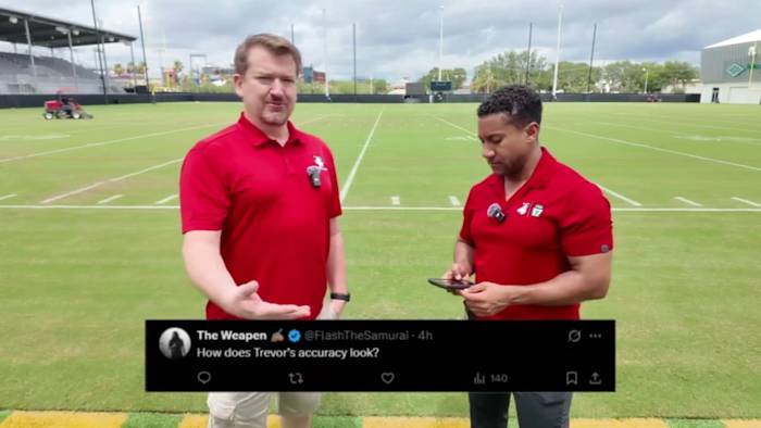 Jaguars Mandatory Minicamp: Mailbag 2