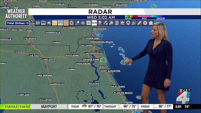 Jacksonville weather: Pop-up showers give way to sunny skies, with more heat on the horizon
