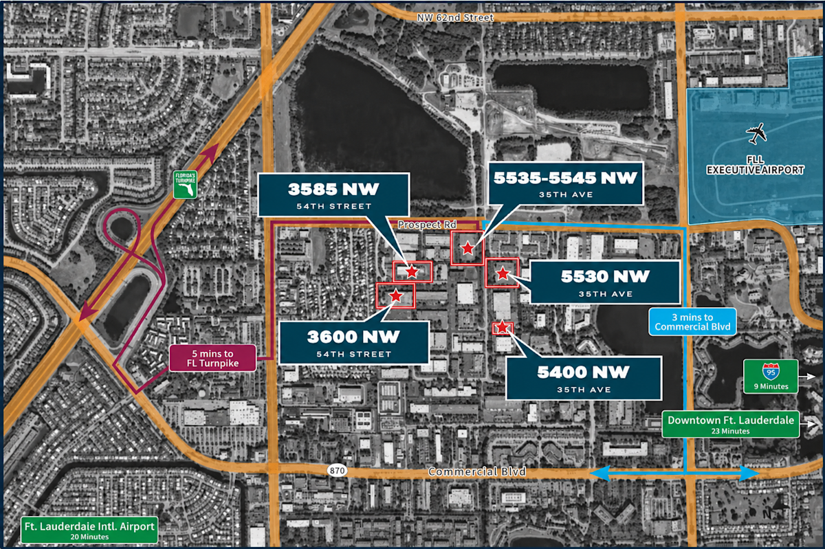 Dalfen Industrial Accelerates Southeast Expansion with Fort Lauderdale Portfolio Acquisition