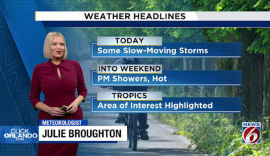 Slow-Moving Afternoon Storms in the Forecast Today