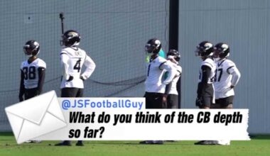 JAGS MAILBAG: Final Day of Minicamp Part 1
